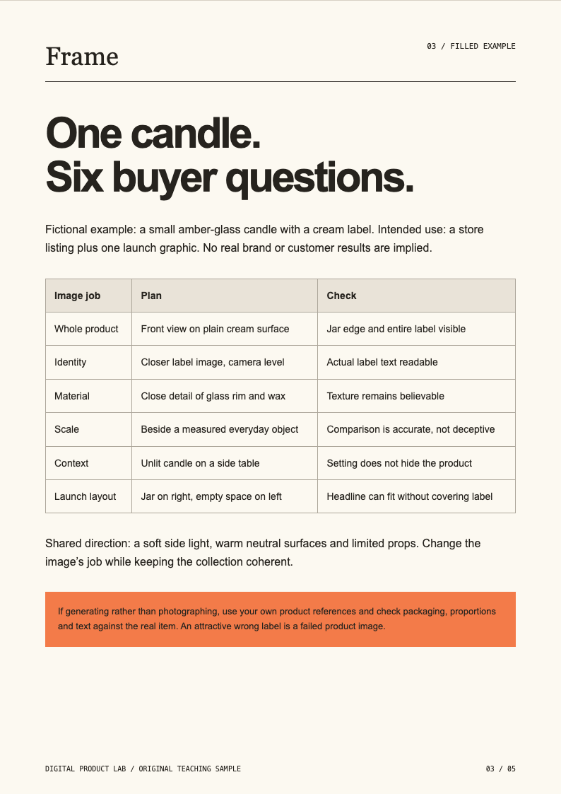 Frame, the filled example: one candle, six buyer questions, a check per row. Original teaching sample.